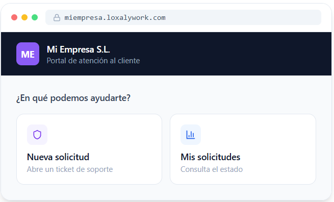 ¿En qué momento decidimos que el software para empresas tenía que ser complicado?